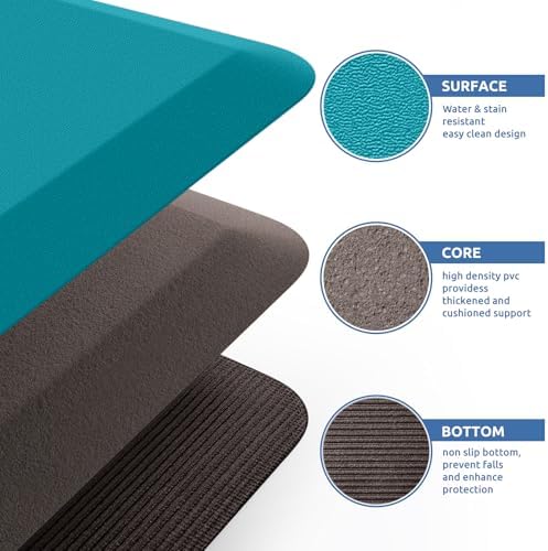 KitchenClouds Kitchen Mat Cushioned Anti Fatigue Rug 20"x32" Water Resistant Non Slip Standing and Comfort Desk/Floor Mats for House Sink Office (Green) - Image 6
