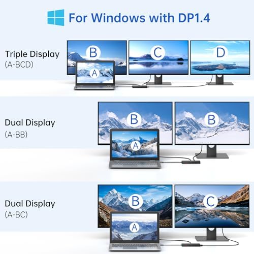 13-in-1 Docking Station Dual Monitor 4K, LIONWEI USB C Dock for Laptop Mac - Image 3