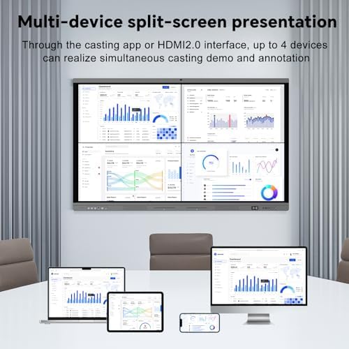 65” Smart Board, 4K Interactive Whiteboard, All-in-One Smartboard - Image 4