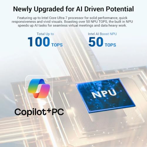 msi Cubi NUC AI+ Intel Core Ultra 7 355 Business Mini Desktop, 16GB + 512GB - Image 4