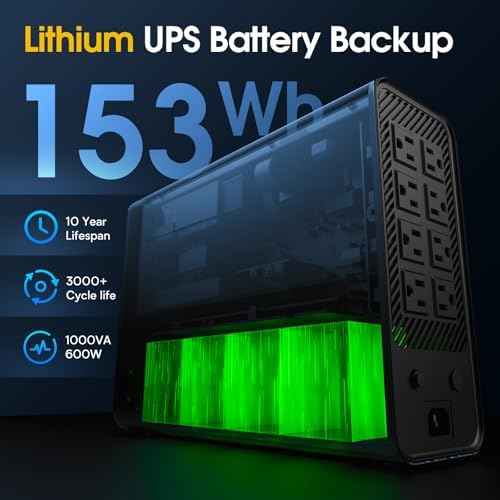GOLDENMATE 1000VA/600W Lithium UPS Battery Backup & Surge Protector, White - Image 4
