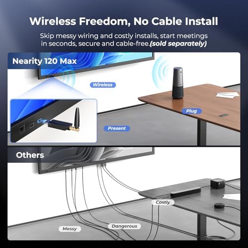 NEARITY 120 Max 4K Video Conference Camera with Mic and Speaker, 5X Zoom - Image 4