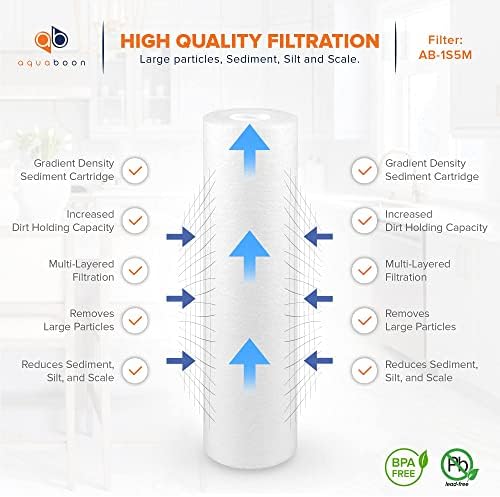 Aquaboon 5 Micron 10 x 2.5 Sediment Water Filter Replacement - 4 Pack - Image 3