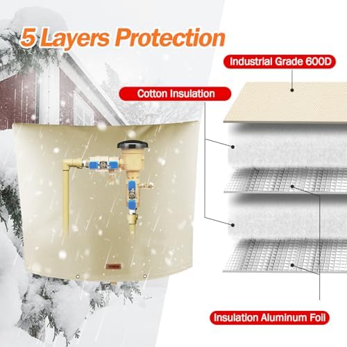 TOHONFOO Backflow Preventer Cover, Pipe Freeze Insulation, 24"Wx18"H, Beige - Image 5