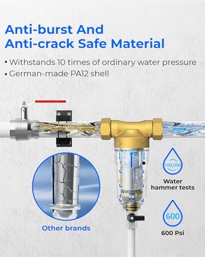 Waterdrop RPFK Spin Down Sediment Filter, 40-50 Micron, BPA Free - Image 6