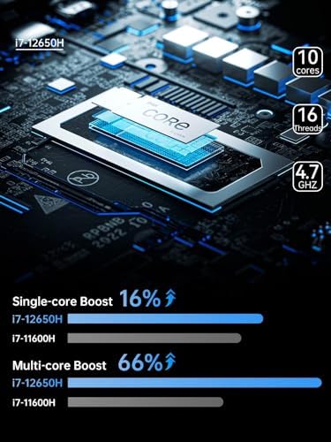 MINISFORUM Venus Series NAB6 Mini PC, 12th Gen Core i7-12650H Barebone Vesion Small Compter Without RAM and SSD, 2X HDMI+2X USB-C 4K@60Hz Output, 2X 2.5G RJ45 Port, 4X USB3.2 Small Form Factor - Image 2