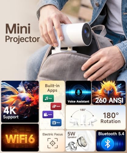 Magcubic Mini Projector with WiFi 6 and Bluetooth 5.4【Electric Focus】 - Image 2