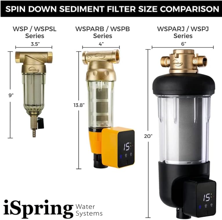 iSpring WSP-50 Spin Down Sediment Filter, 2 Push-Fit Fittings, 50 Micron - Image 5