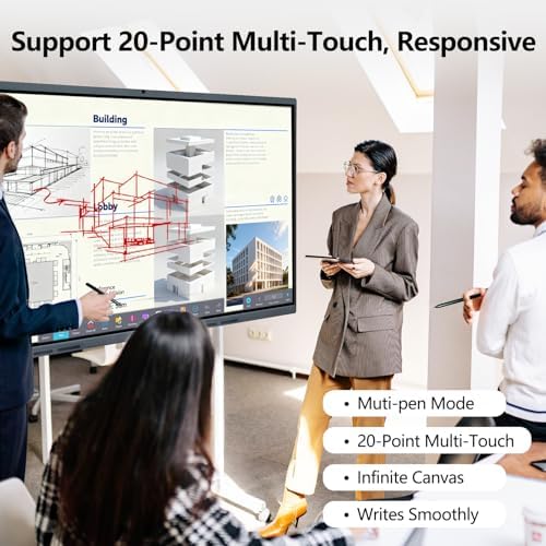 65" Smart Board Digital Whiteboard as 4K UHD Interactive Display Touchscreen,Android 13,8GB+128GB,20-Point Touch,Ideal for Business Meetings,Home Offices,and classrooms,Dual-System Support - Image 6