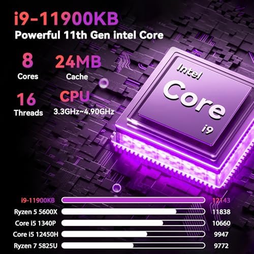 BRENUC NUC 11 Extreme NUC11BTMi9 Intel Core i9-11900KB(8C/16T,up to 4.9 GHz) Home & Business Mini Desktop UHD Graphics, WiFi 6E, Bluetooth 5.2, HDMI, USB 3.1, SD Card - Image 3