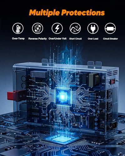 2500W Sump Pump Battery Backup, Uninterruptible Power Source with Pure Sine Wave Inverter & LCD, 10ms Auto Switch & Fast Charging for Power Outage Protection - Image 4