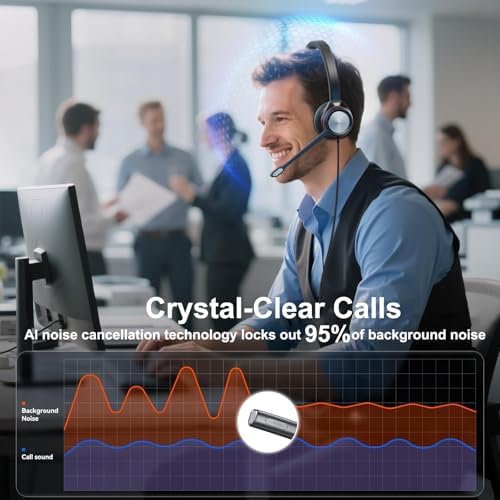 USB Headset with Microphone for PC, 3.5mm & USB A/Type C Wired Computer Headset, Corded PC Headphone with Noise Cancelling Mic, Office Headphones for Business Call Center Teams Laptop - Image 2