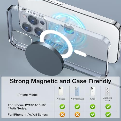 MagSafe Charger 2 Pack: Magnetic Wireless Charge iPhone 17-12 & AirPods - Image 4