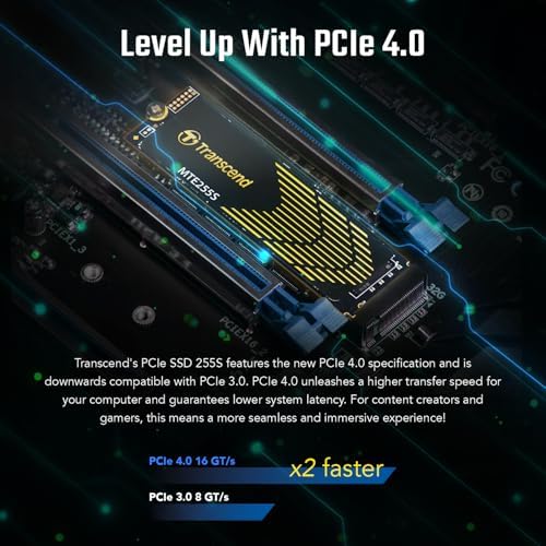Transcend 2TB MTE255S PCIe 4.0 M.2 2280 SSD, 7400MB/s, with Heatsink - Image 4