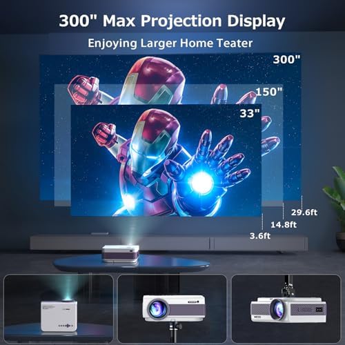 FUDONI Native 1080P WiFi Bluetooth Projector, Built-in Speaker, Portable - Image 5