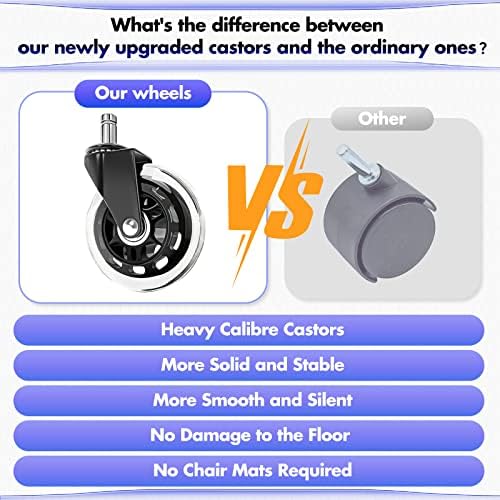Executive Office Chair-Ergonomic Computer Desk Chair, High Back Leather Chair Swivel Home Office Chair with Upgraded Casters-Ivory, Set of 2 - Image 5