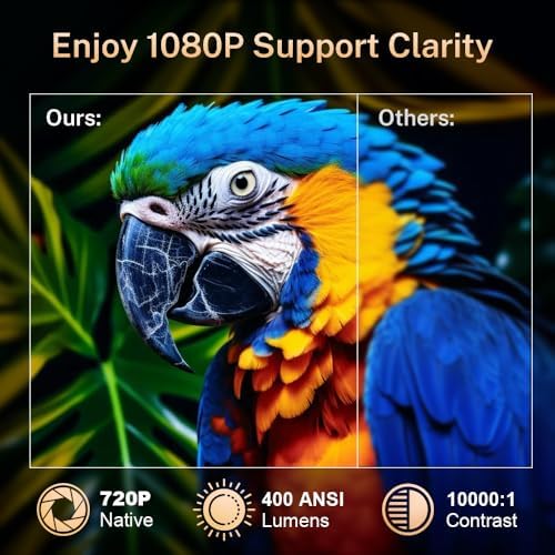 Netflix-Licensed Smart Projector, 400 ANSI 4K Supported, Voice Remote X1Pro - Image 4