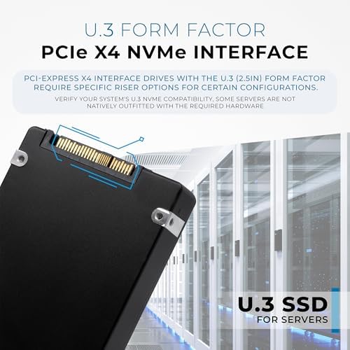 Water Panther 12.8TB 3D TLC PCIe 5.0 x4 NVMe U.3 Hybrid 3.5" SSD for Dell PowerEdge Servers | Mixed-Use | Enterprise Solid State Drive in 16G Tray Compatible with 1VGG0 R760 R6615 - Image 7