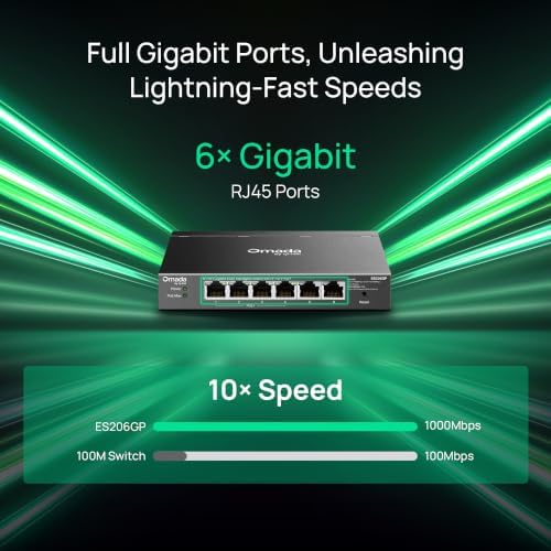 Omada ES206GP, 6 Port Gigabit Easy Managed PoE Switch - Image 2