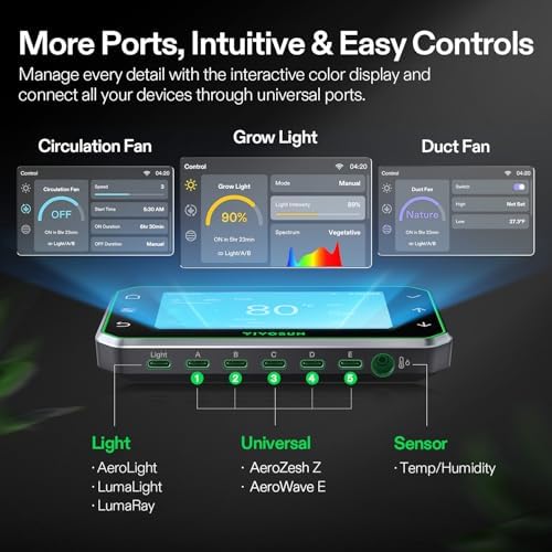 VIVOSUN E42A+ GrowHub Environmental Controller for Grow, Smart APP Control - Image 2