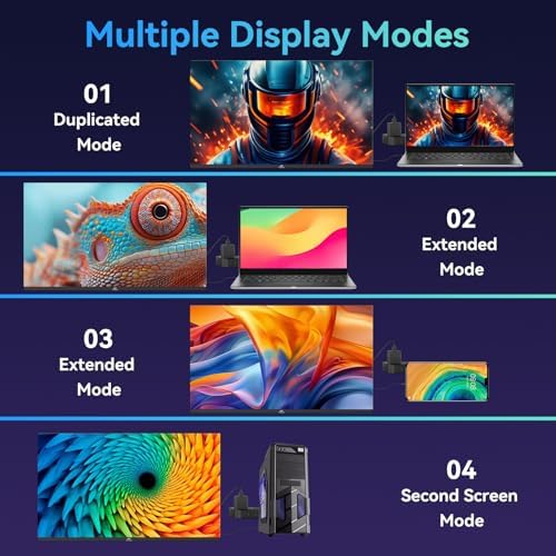 Kenowa 27 Inch Large Second Monitor 2K QHD 100Hz IPS Screen USB C HDMI - Image 4