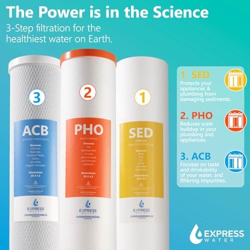 Express Water Whole House Water Filter System, Anti-Scale, 3-Stage - Image 4