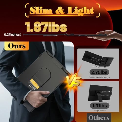 14.2" Laptop Screen Extender, FHD 1080P IPS Portable Laptop Monitor - Image 6