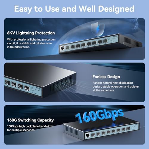 SODOLA 8 Port 10Gb Switch, L3 Managed, 8x10G SFP+ Ports - Image 7