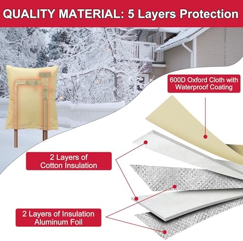 20" W x 26" H Backflow Preventer Insulation Cover - Waterproof & Weatherproof Outdoor Pipe Freeze Protection, Heavy-Duty Insulated Jacket for Winter Pipe Protection - Image 3
