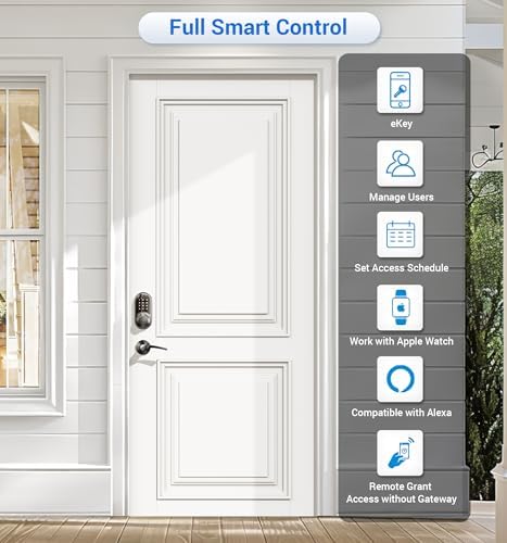 Veise RZ07B Fingerprint Smart Lock with 2 Lever Handle Set, Matte Black - Image 4