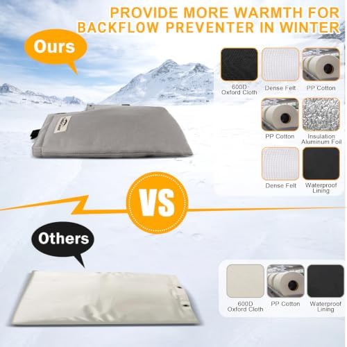 Insulated Backflow Preventer Cover, 13x12 Inch, Gray - Image 5