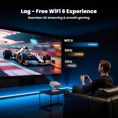 NICPOW 4K Outdoor Projector with Wifi and Bluetooth, Built-in Apps, Smart Projector with Auto Focus & Keystone, 1500 ANSI Lumens and 300" Movie Projector for Outdoor Use - Image 6