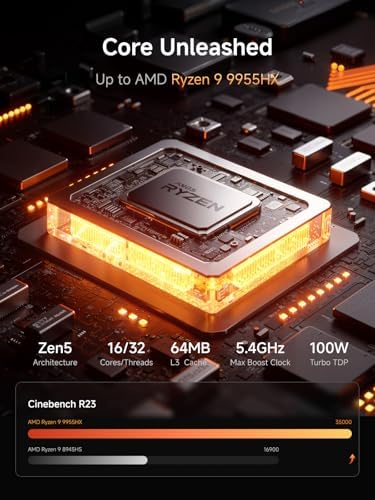 MINISFORUM MS-A2 Mini Workstation AMD Ryzen 9 9955HX(16C/32T, up to 5.4GHz) 32GB RAM 2TB SSD Mini PC, HDMI/2xUSB-C Triple Display Mini PC, 2x2.5G LAN Port|10G SFP+ Port, Support M.2 2280/22110/U.2 SSD - Image 3