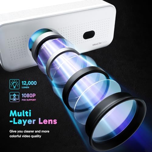 Electric Focus Mini Projector with 5G WiFi and Bluetooth, Support FHD 1080P Smart Video Projector, 12000L Portable Movie Projector with Auto Keystone Compatible with iOS/Android/TV Stick/HDMI/PS5 - Image 6