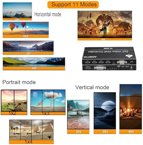 Video Wall Controller2x2 4k,HDMI & DVI 4k Input Makes 4 TV Screens Into 1 Video Wall Display, 180° Rotate, Extra Audio, IR Remote &RS232+Button Press, Video Wall Controller 1x2,1x3,1x4,2x1,3x1x4x1 - Image 3