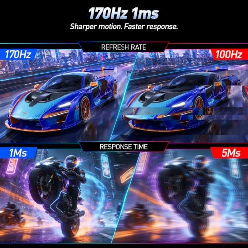 KOORUI 32 Inch Curved Gaming Monitor, QHD 2560×1440p 170Hz 1ms 1500R - Image 5