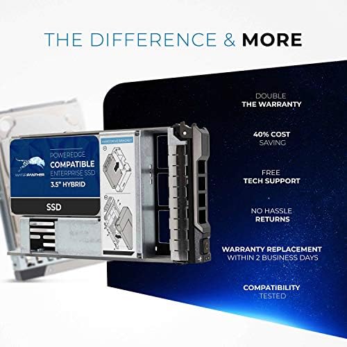 Water Panther 1.92TB 3D TLC SATA 6Gb/s 3.5" Solid State Drive | Hybrid Tray for Dell EMC PowerEdge Servers | Enterprise SSD Compatible with 13G Convert Tray (Renewed) - Image 5