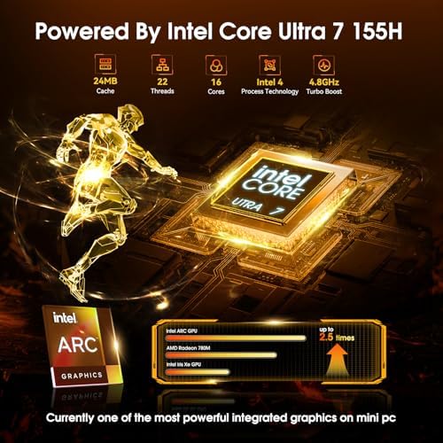 NUC 14 Pro AI Mini Pc, Ultra 7 155H (16C/22T, Up to 4.8GHz) Mini Desktop, 32GB DDR5 RAM 1TB PCIe 4 SSD Mini Computer, Intel Arc Gpu/AI GC/AI Boost/AI Ready/Type C 3.2/8K/HDR/My ASUS/BT5.3/WiFi 6E - Image 2