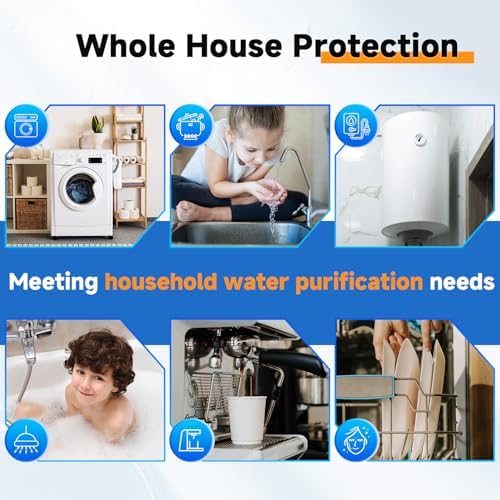 PUREPLUS Whole House Water Filter Housing, 10"x4.5", Pressure Gauge, 1" NPT - Image 2