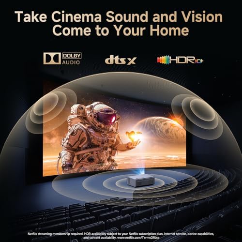 4K-Projector with WiFi and Bluetooth, AI Auto Focus&6D Keystone Dolby Audio HDR10+, KOGATA Smart Projector with Built-in Apps, Outdoor Movie Portable for Home Theater, Bedroom, Ceiling - Image 4