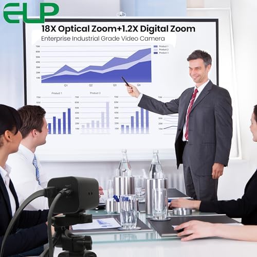 ELP 21X Zoom 4K 30fps USB Camera 1080P 60fps HDMI USB Webcam Autofocus Manual Focus PC Web Cam H.265 H.264 High Speed Web_Camera for Church Streaming Video Conference (21X Zoom) - Image 4