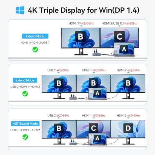 Laptop USB C Docking Station Dual HDMI Monitors 8K USB C Video USB-C Hub - Image 5
