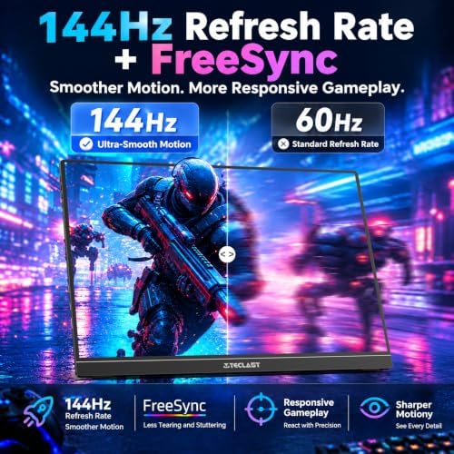TECLAST 16'' 144Hz Portable Gaming Monitor, 1080P Travel Monitor for Laptop - Image 2