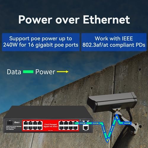 STEAMEMO 16 Port Gigabit PoE Switch, Smart Managed Gigabit Ethernet Switch, 16 PoE+ Ports@240W, Plug and Play, Vlan, Fanless, Desktop or Rackmount, Overload Protection w/ Port - Image 2