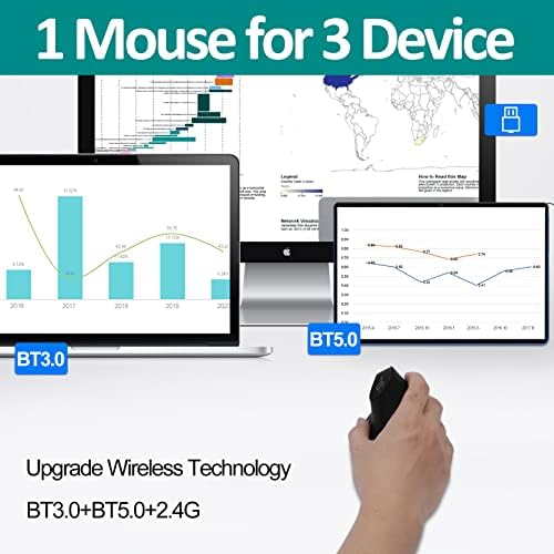 TRELC Wireless Mouse Tri-Mode (BT 5.0/3.0+2.4GHz), Ergonomic Vertical Mouses with 3 Adjustable DPI, Rechargeable Optical Wireless Mice for 3 Devices, 7 Buttons for PC, Desktop, Laptop, Tablet (Black) - Image 2