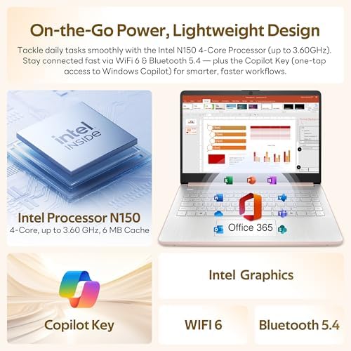 HP Stream 14" HD Student&Business Laptop with AI Copilot, Intel Processor N150, 4GB RAM, 1.12TB Storage (128GB UFS + 1TB Docking Station), 1 Year Office 365, Intel Graphics, Win 11, Pale Rose Gold - Image 5