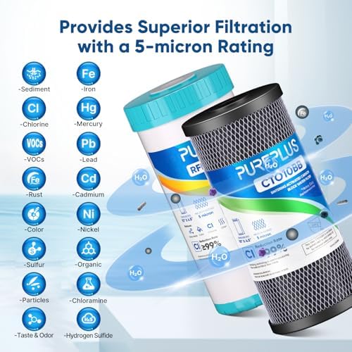 PUREPLUS 10"x4.5" Whole House Water Filter Kit, KDF & Carbon Block - Image 4