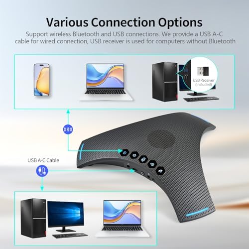 TOALLIN Conference Speaker and Mic, Wireless Speakerphone with Daisy Chain - Image 4