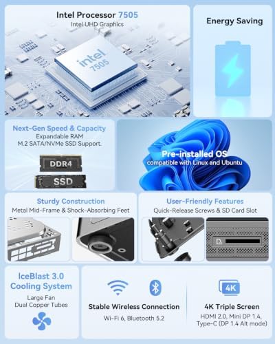 GEEKOM Air12 Budget Mini PC Office,Intel 7505,8GB RAM(64GB Max),256GB SSD - Image 2