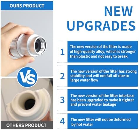 Washing Machine Water Filter, Washing Machine Metal Filters - Image 4